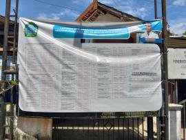 INFORMASI LPJ Tahun Anggaran 2025